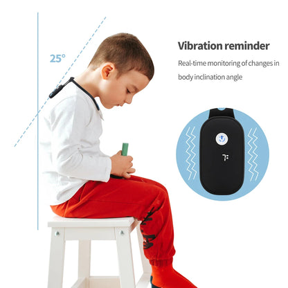 Posture Perfect Reminder™